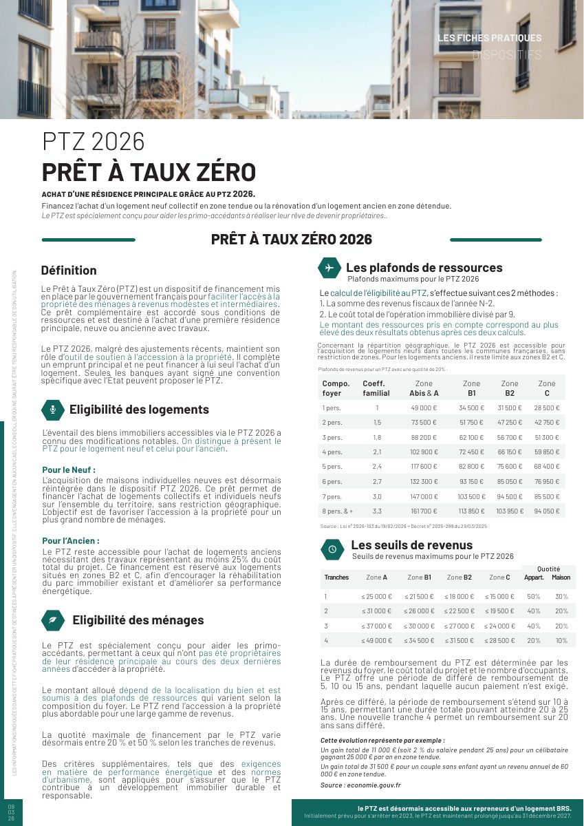 Aperçu de la fiche Prêt à taux zéro - PTZ 2026